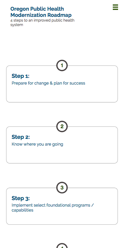 Oregon Public Health Modernization Roadmap